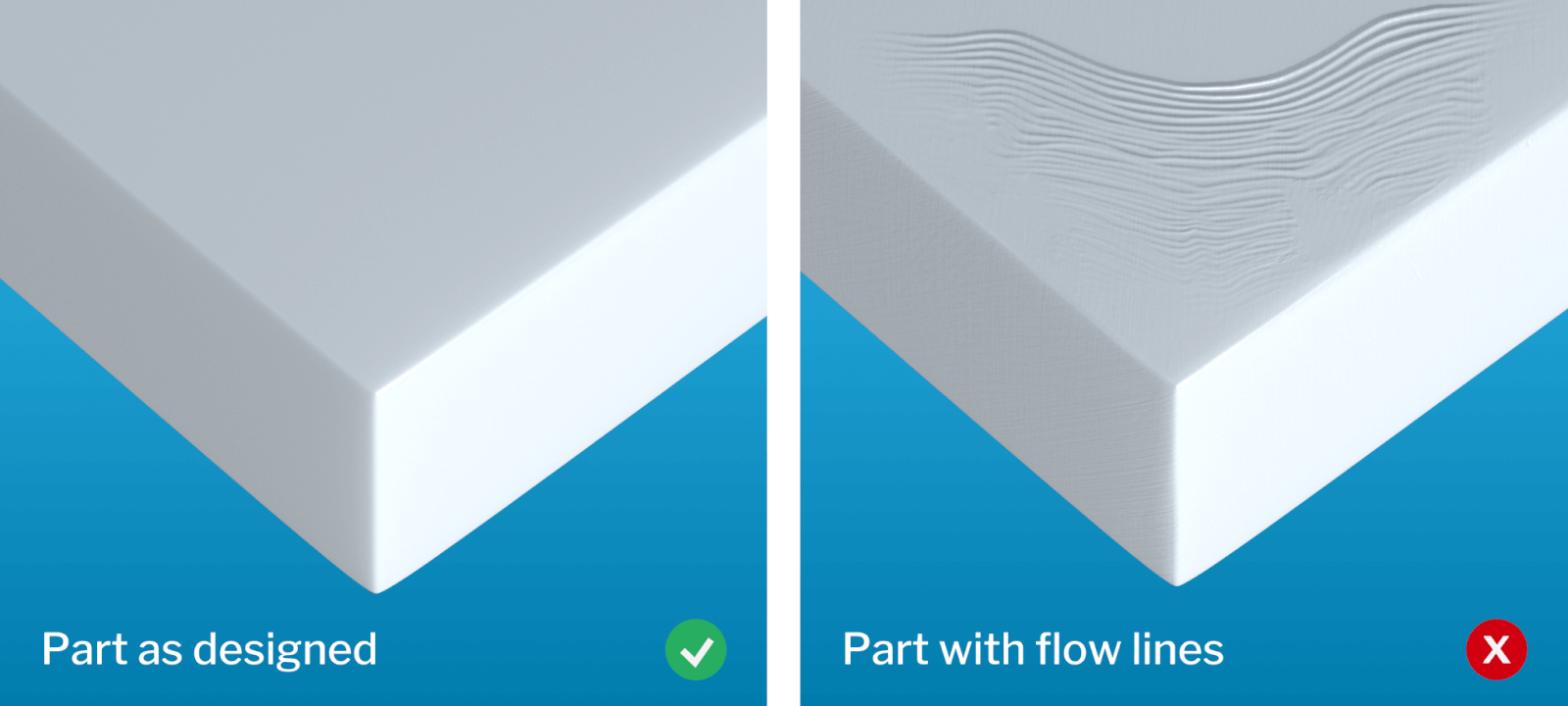 How to avoid injection molding flow lines